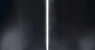 The Weeknd - Closing Night